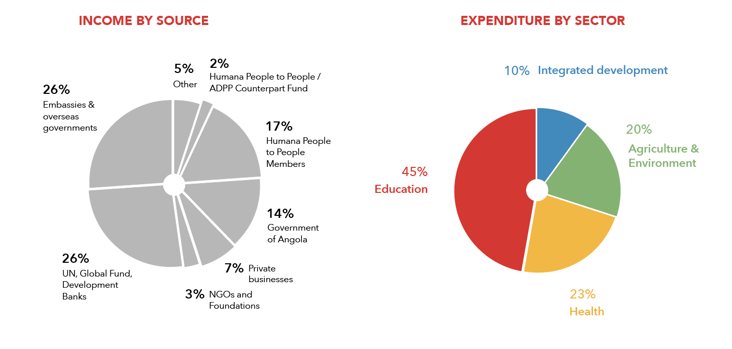 Skærmbillede 2025 06 26 kl. 11.22.51