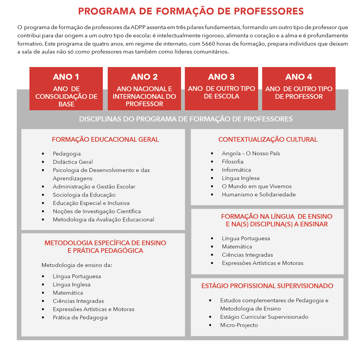 Programa EPF